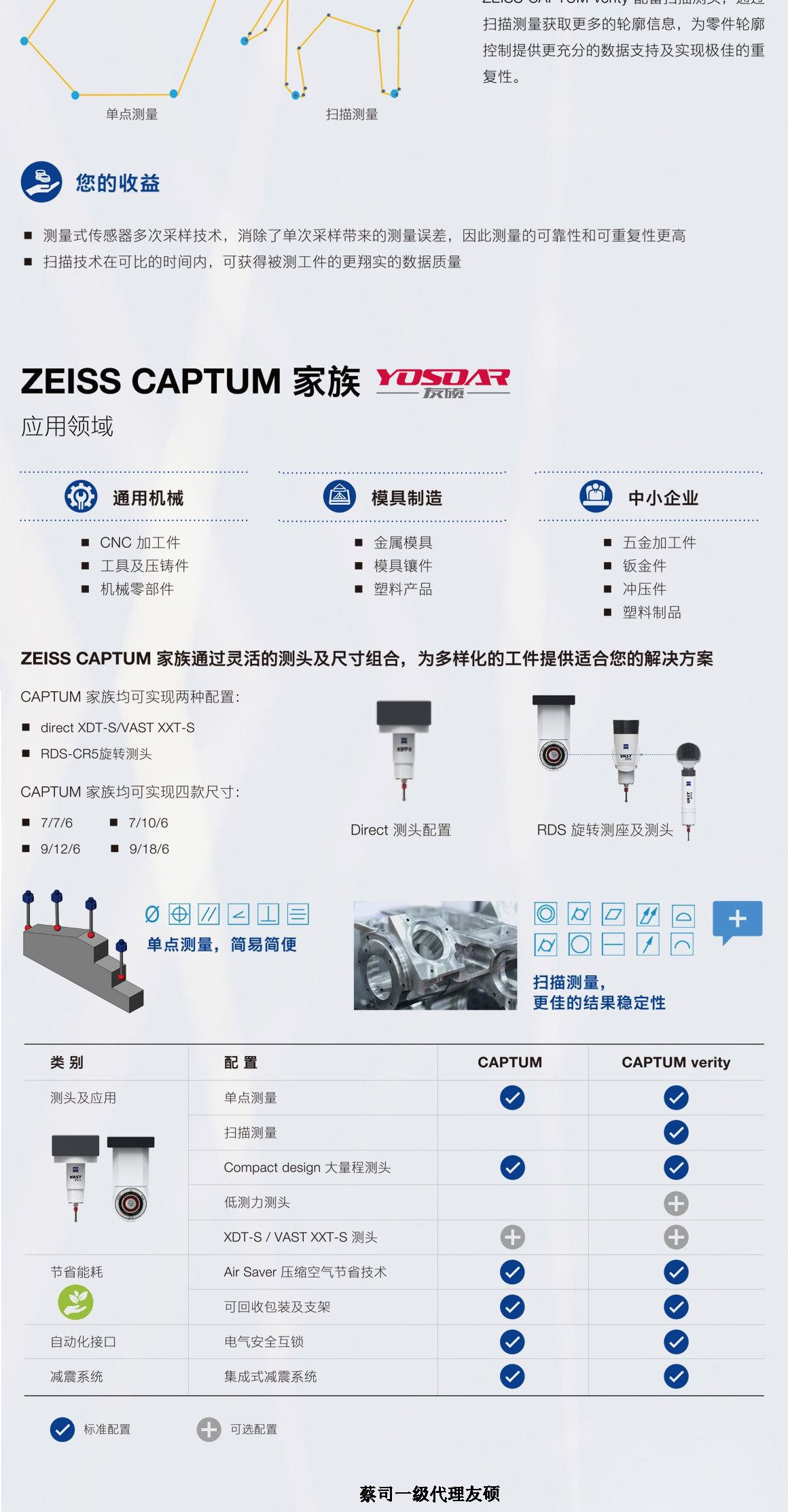 鹤岗蔡司三坐标CAPTUM