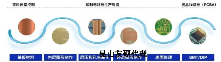 鹤岗蔡司鹤岗扫描电镜